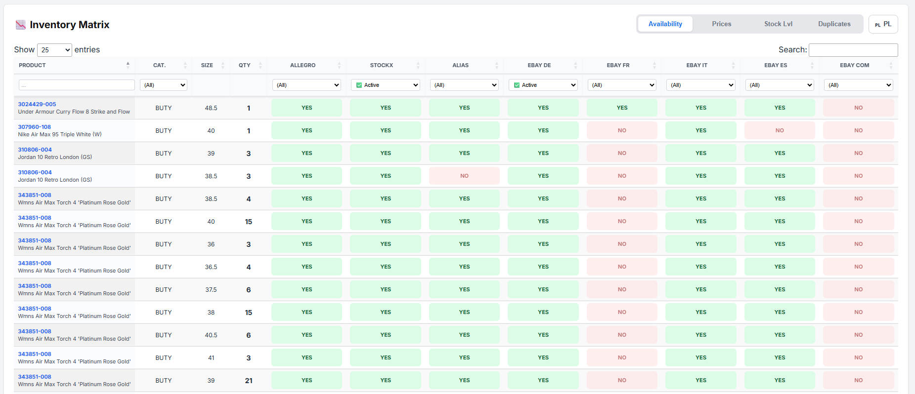 Inventory Matrix Interface